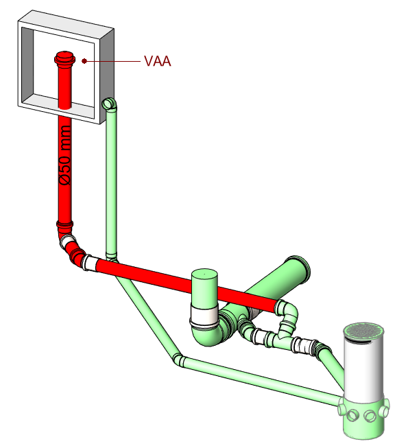 Ventilação de esgoto como dimensionar e instalar Thórus Engenharia