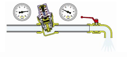 regulagem de pressão antes e depois da Válvula redutora de pressão